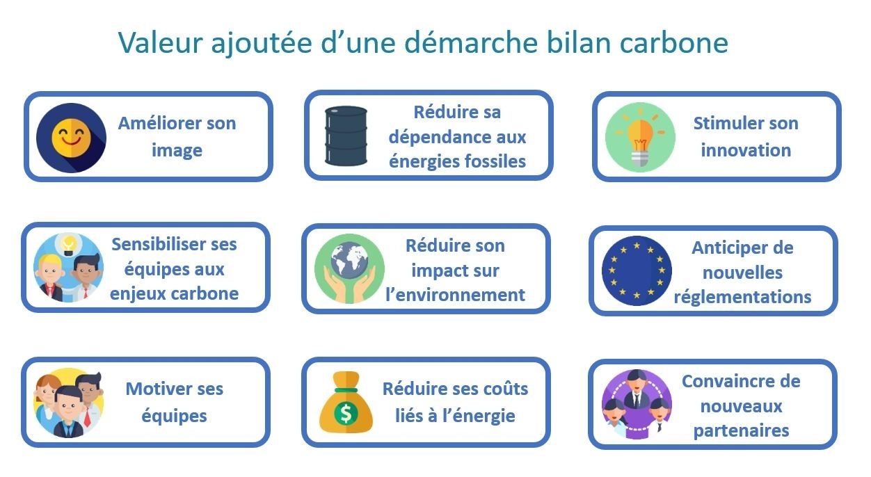 Les étapes clés pour engager une entreprise dans la transition énergétique